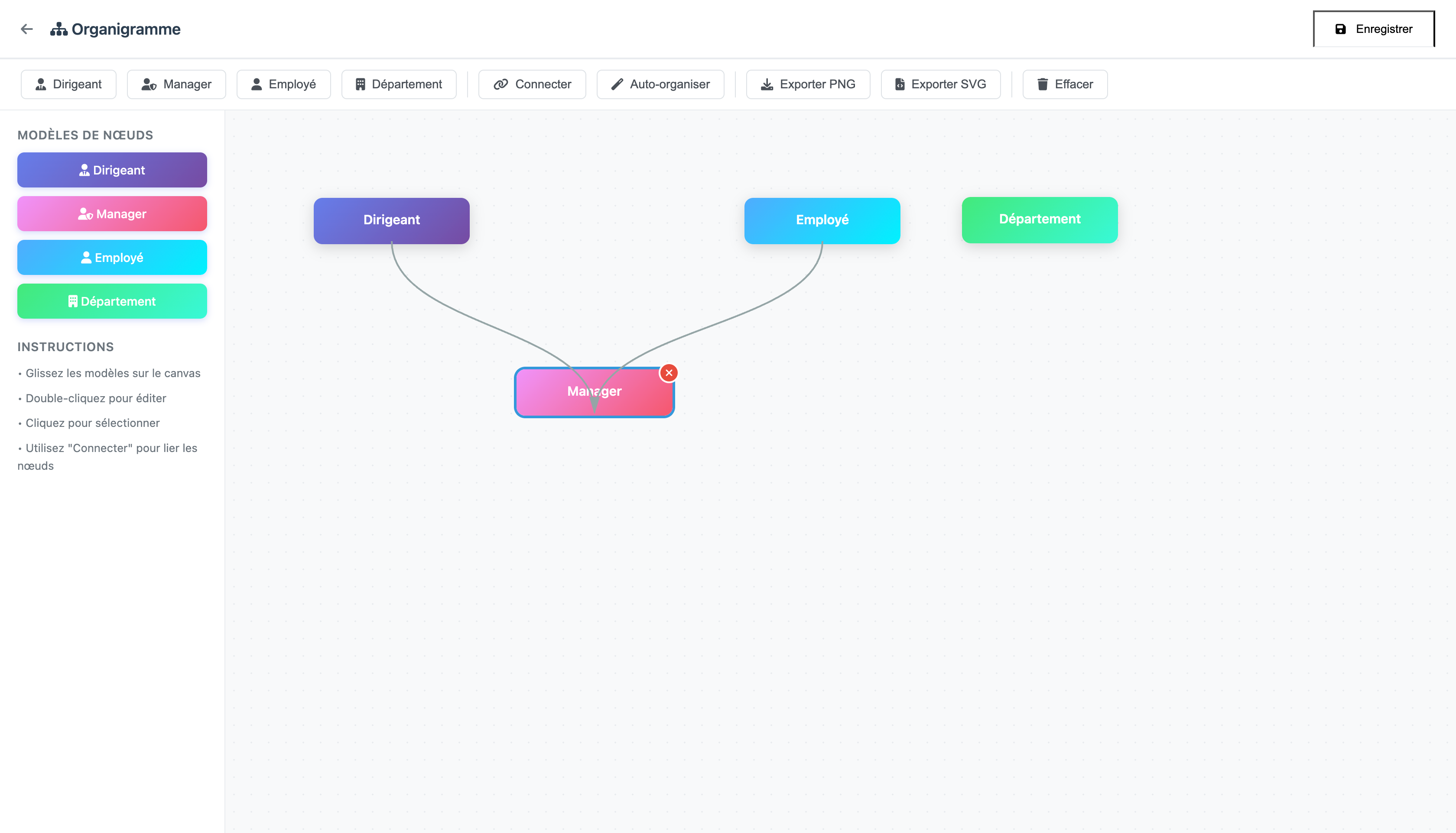 Éditeur d'Organigramme